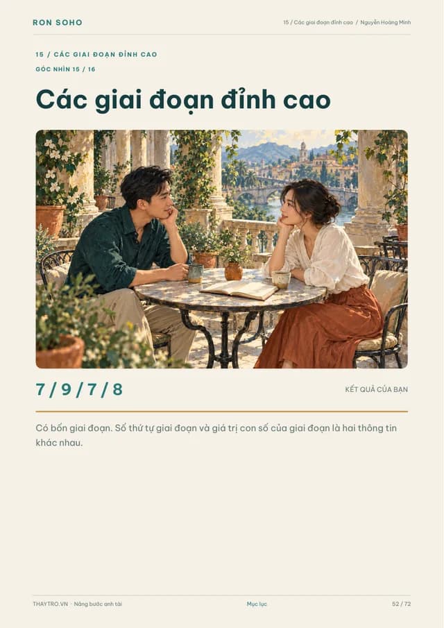 Trang biểu đồ và giai đoạn trong báo cáo mẫu